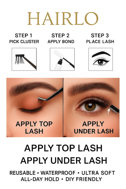 Hairlo Petit Volume DIY Cluster Lashes-D Curl Mix 80D